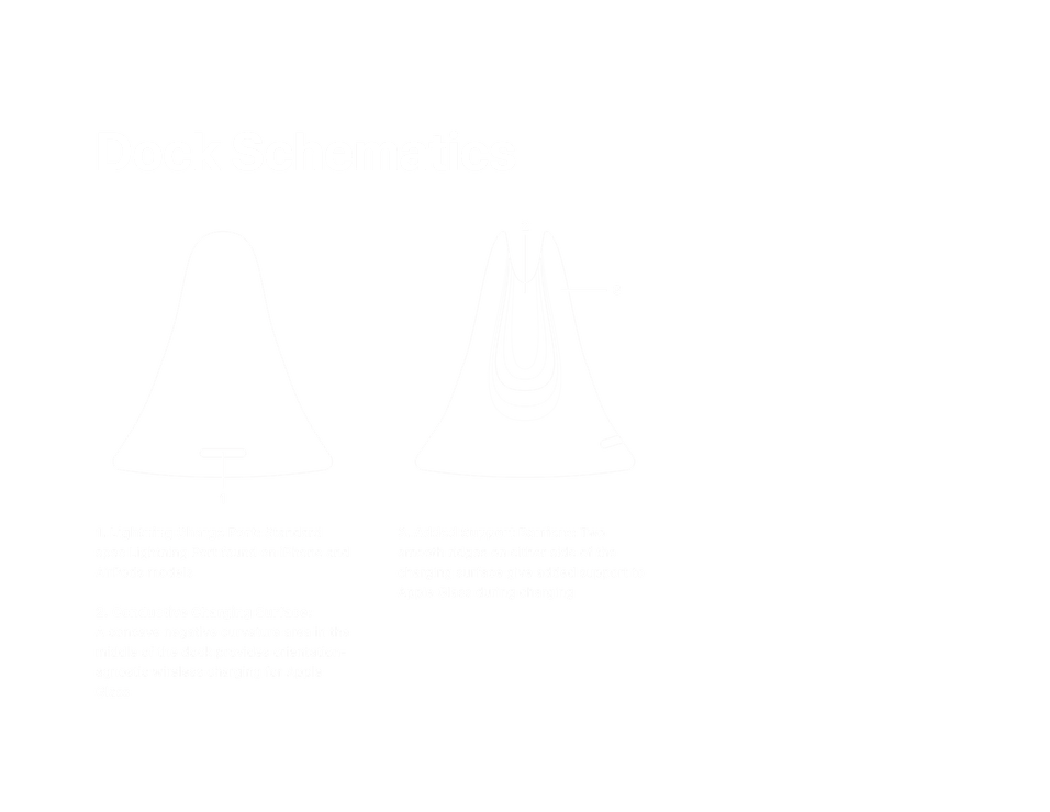 Prototype schematic of the magnetic dock for Apple Glass. The glasses would charge when rested with the nose bridge positioned between two support barriers.